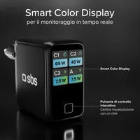 SBS GaN Ladegerät 140W 4-Port TFT-Display USB-C