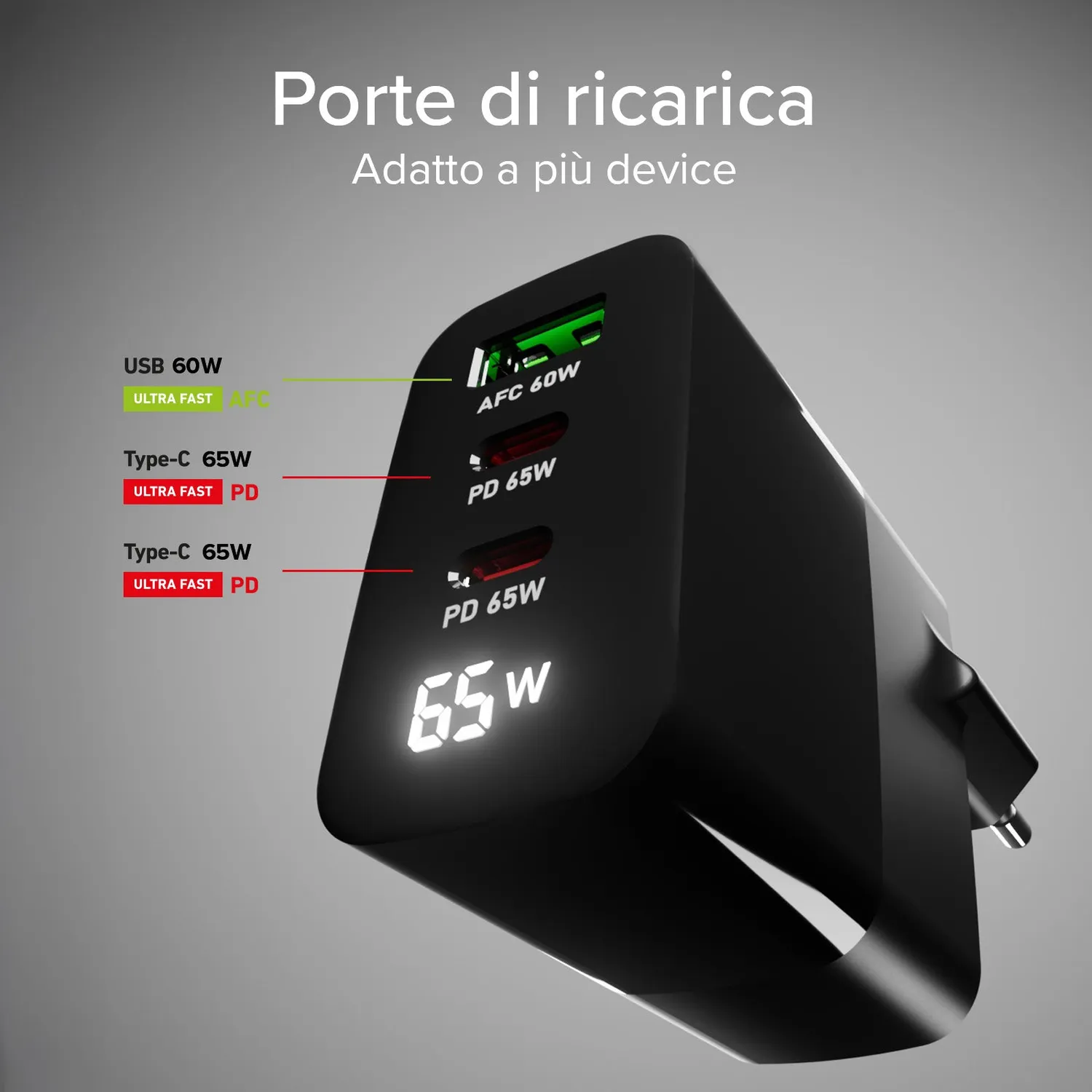 SBS 65W GaN Ladegerät LCD 2x USB-C PD + USB-A Schnellladen