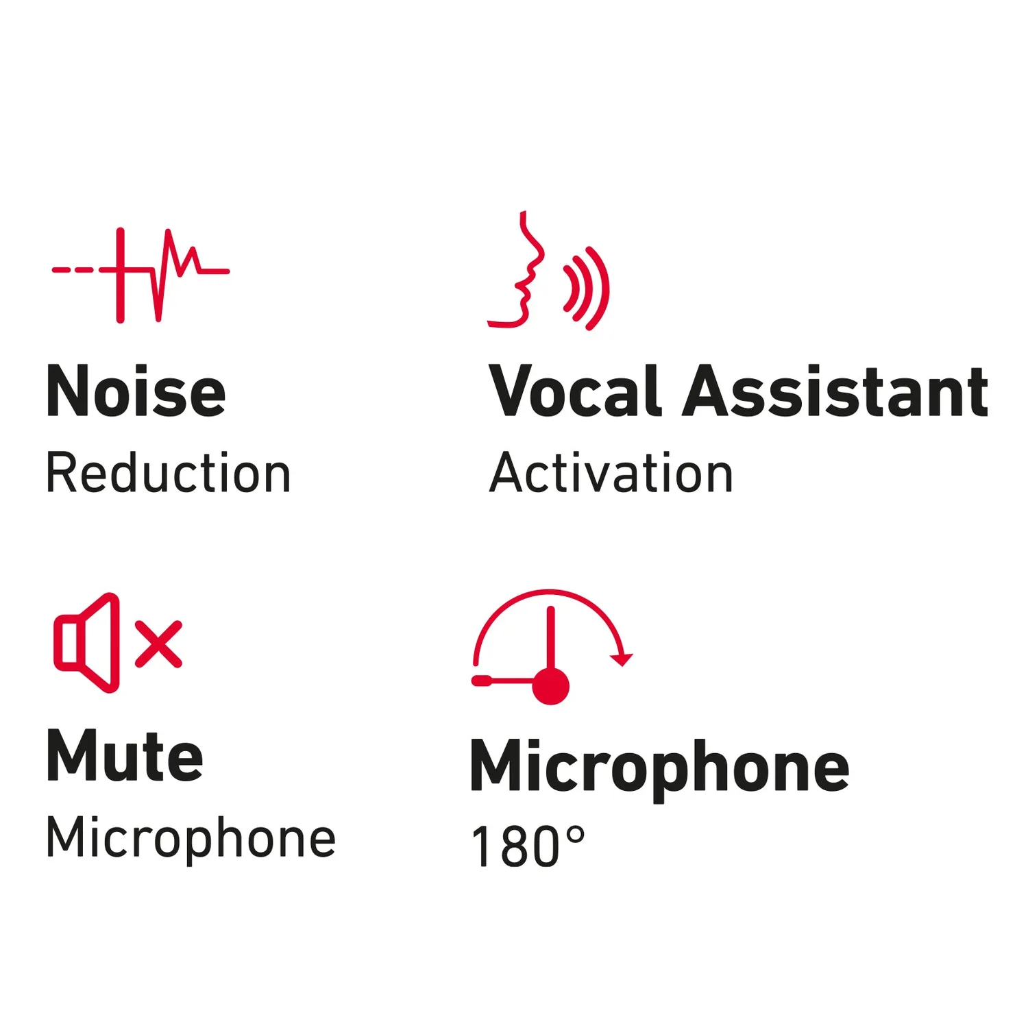 SBS Workline Mono Headset Wireless Multipoint
