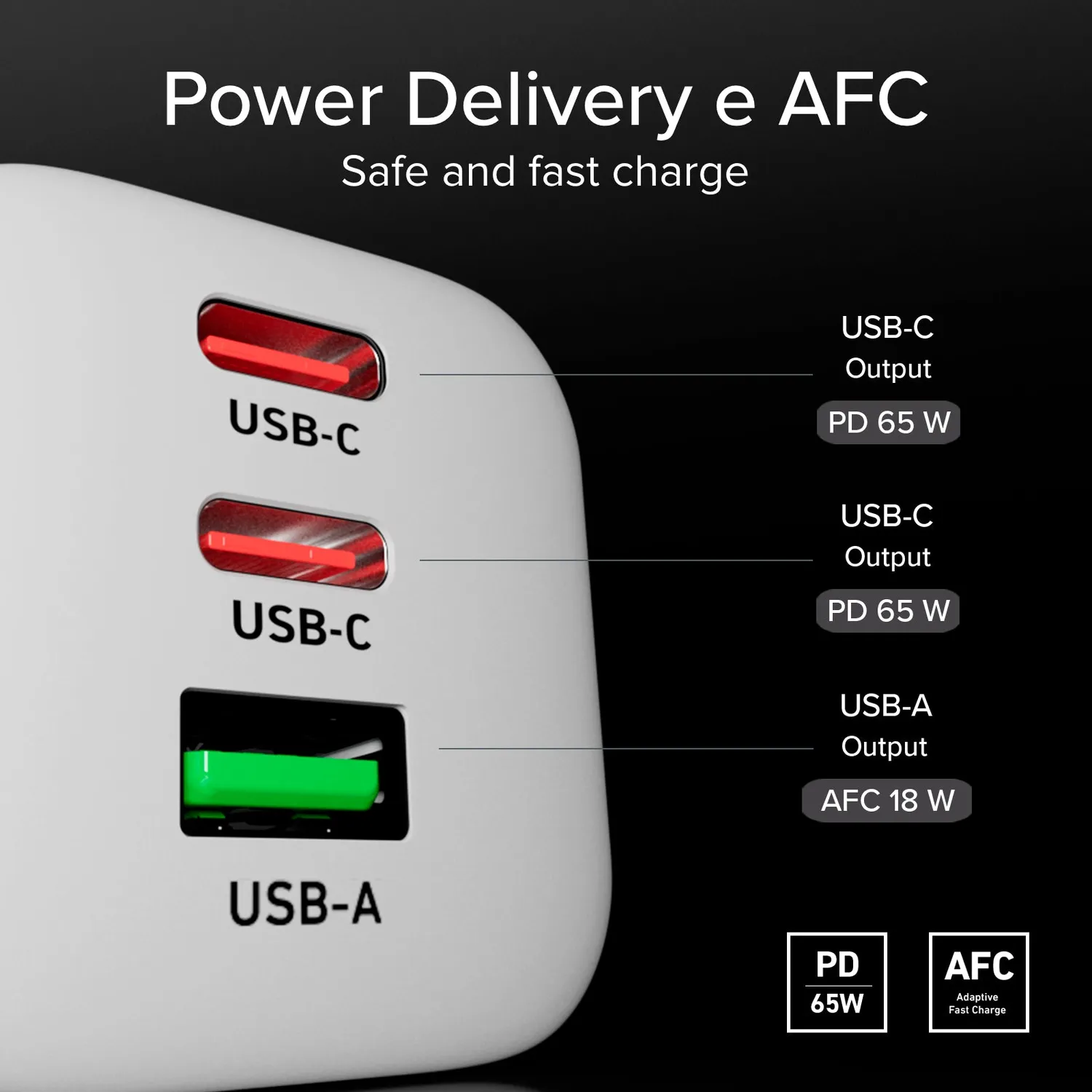 SBS 65W GaN Ladegerät 2x USB-C USB-A Power Delivery schwarz