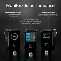 SBS 70W USB-C Wandladegerät TFT-Display 3-Port