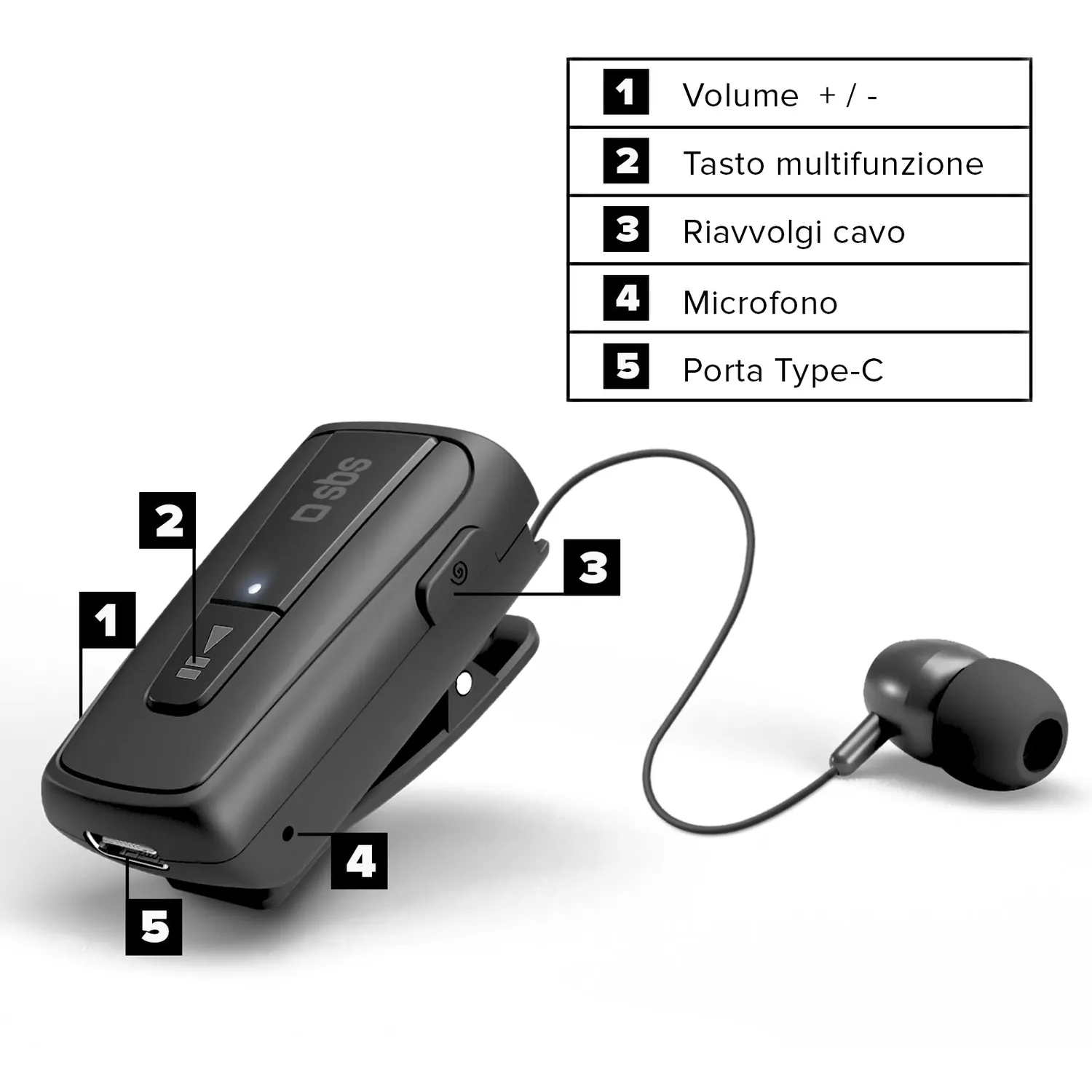 SBS Roller Clip Bluetooth-Headset Mono Multipoint