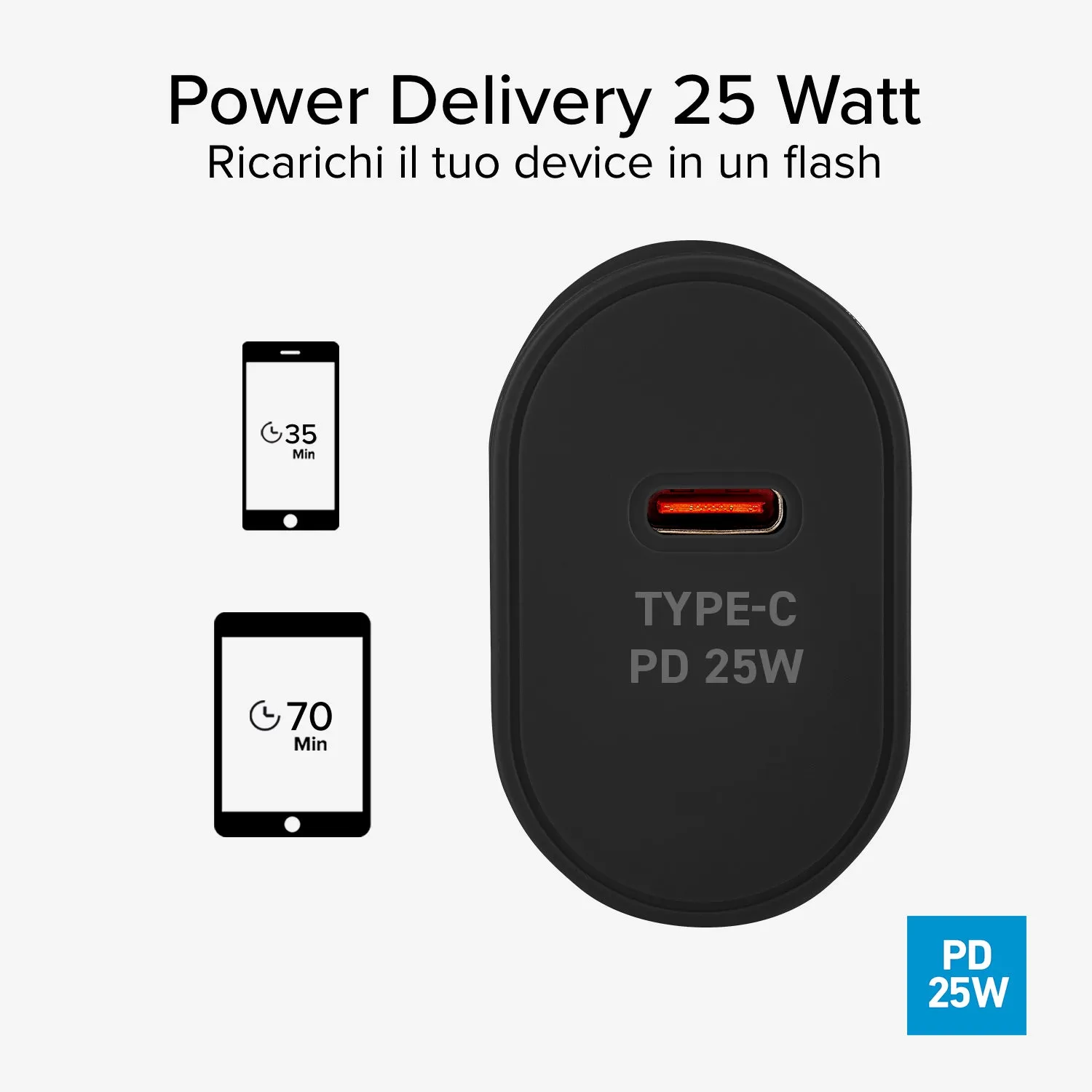 SBS 25W USB-C Ladegerät mit Power Delivery schnell