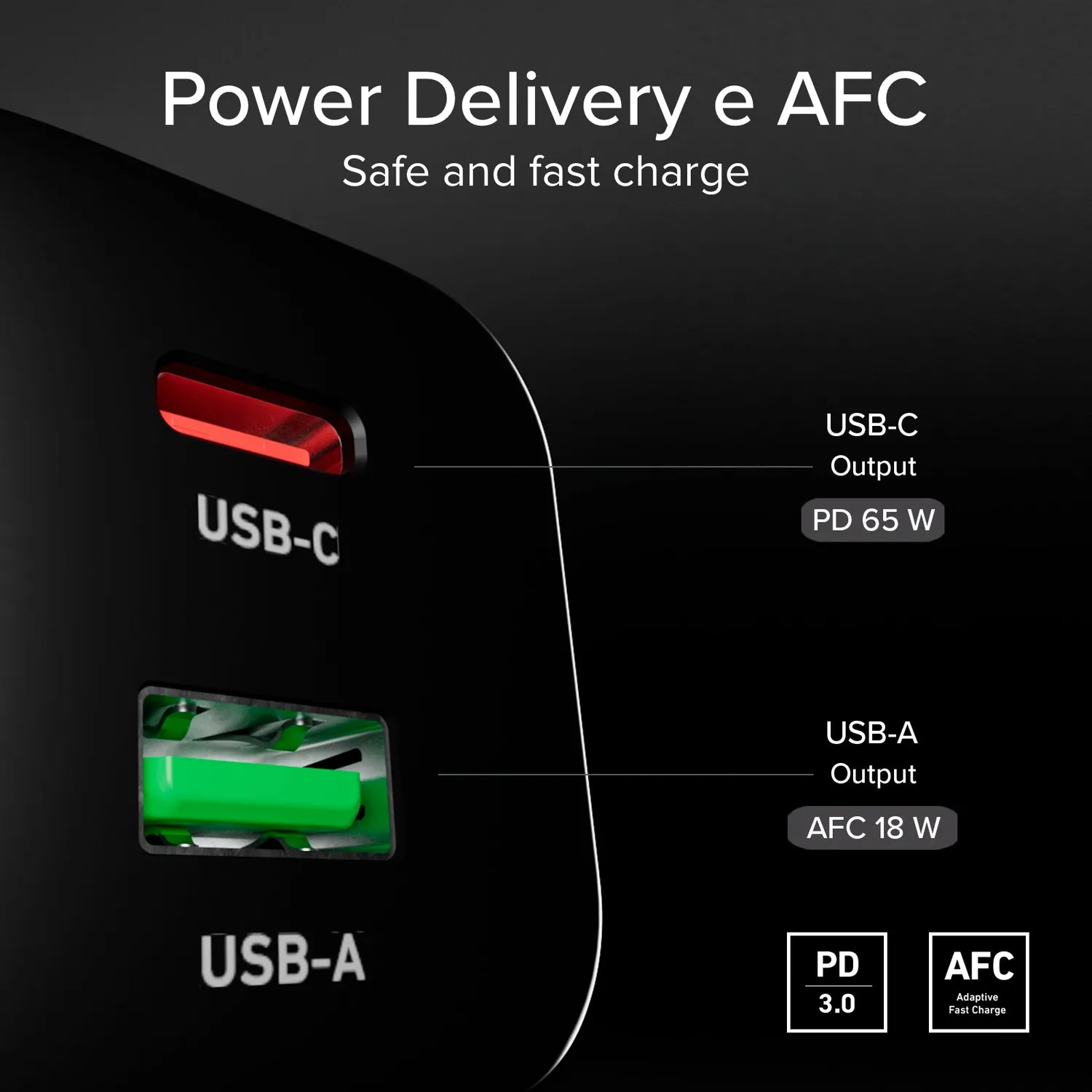SBS 65W GaN Ladegerät Set USB-C Kabel 1,5m PD