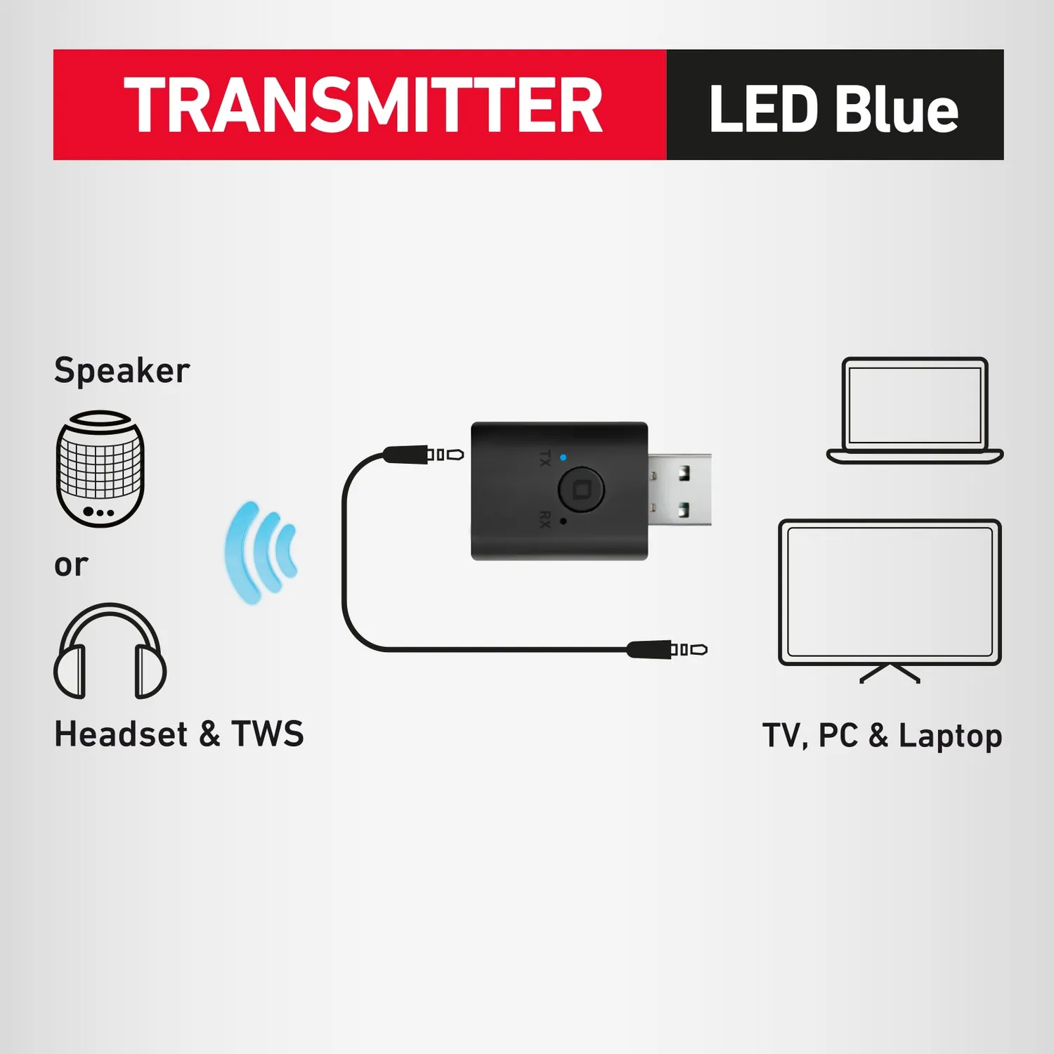 SBS Wireless Bluetooth Adapter USB Klinke