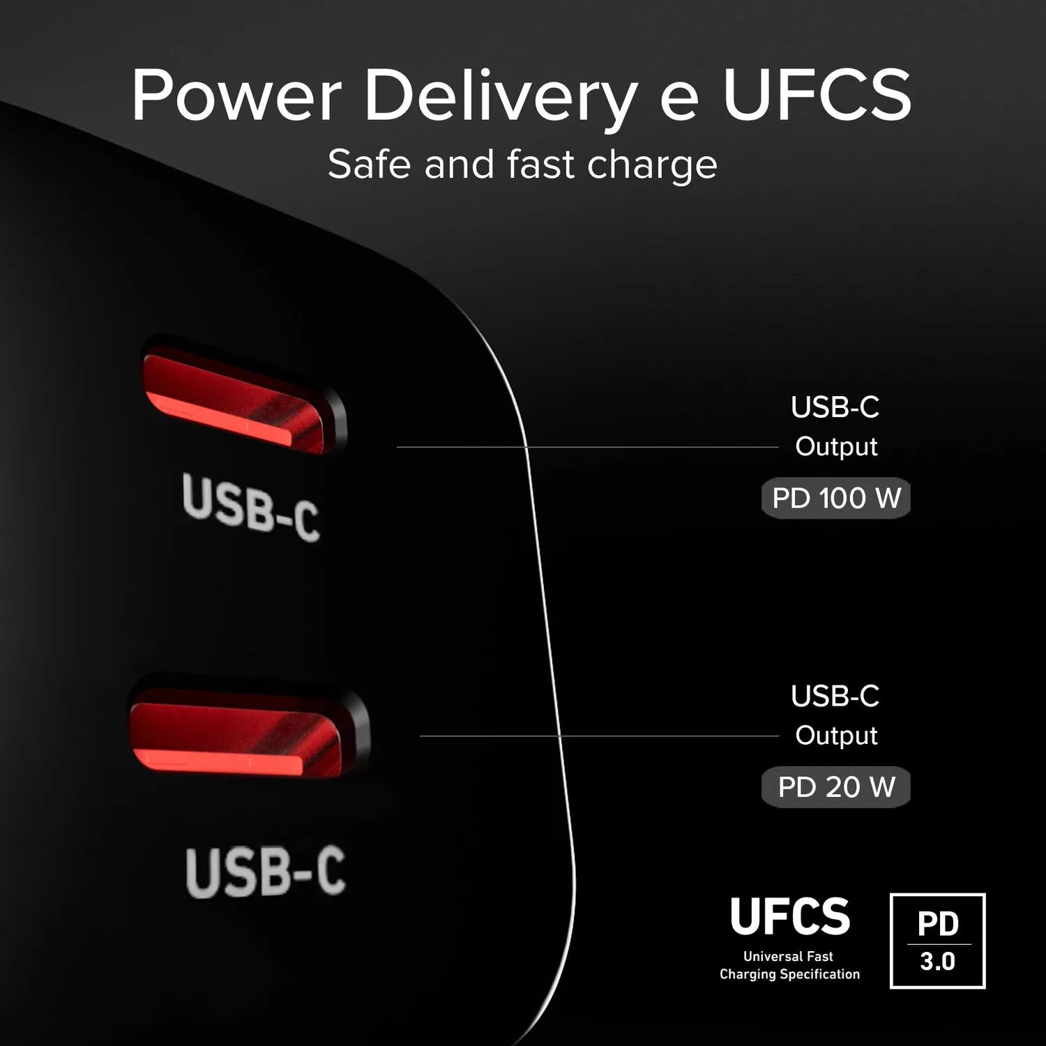 SBS 100W USB-C Ladegerät Set mit Kabel GaN