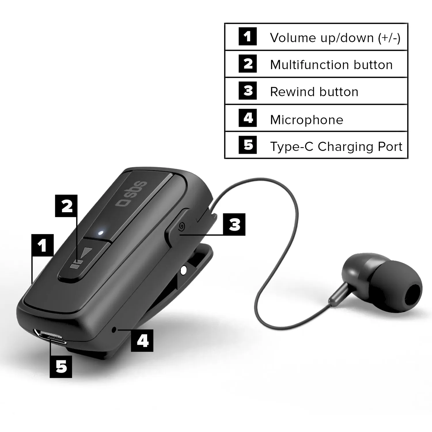 SBS Roller Clip Bluetooth-Headset Mono Multipoint