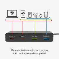 SBS GaN Station 4-Port USB-A USB-C Ladegerät 75W
