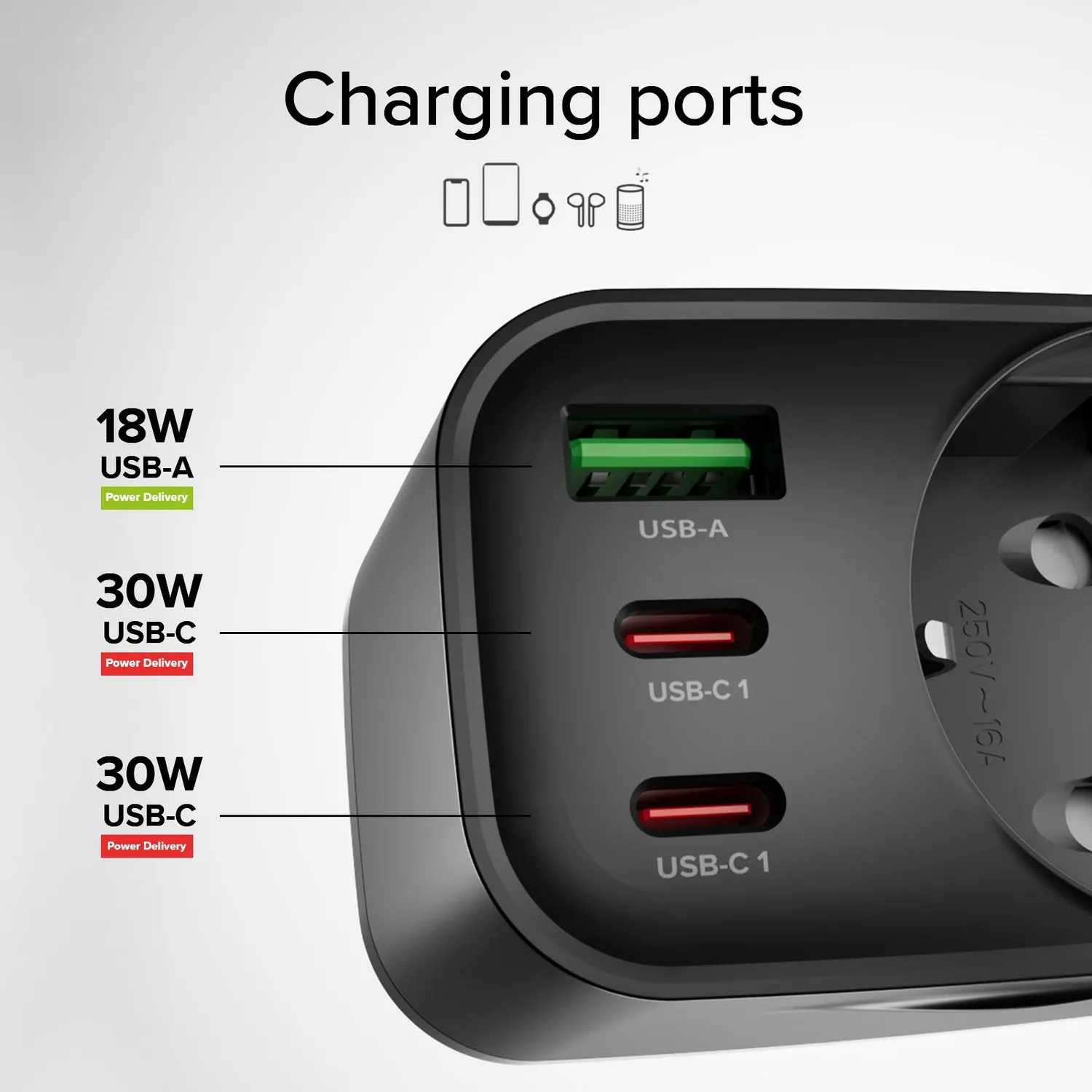 SBS Multi-Socket 30W Wandlader Schuko USB-C/A