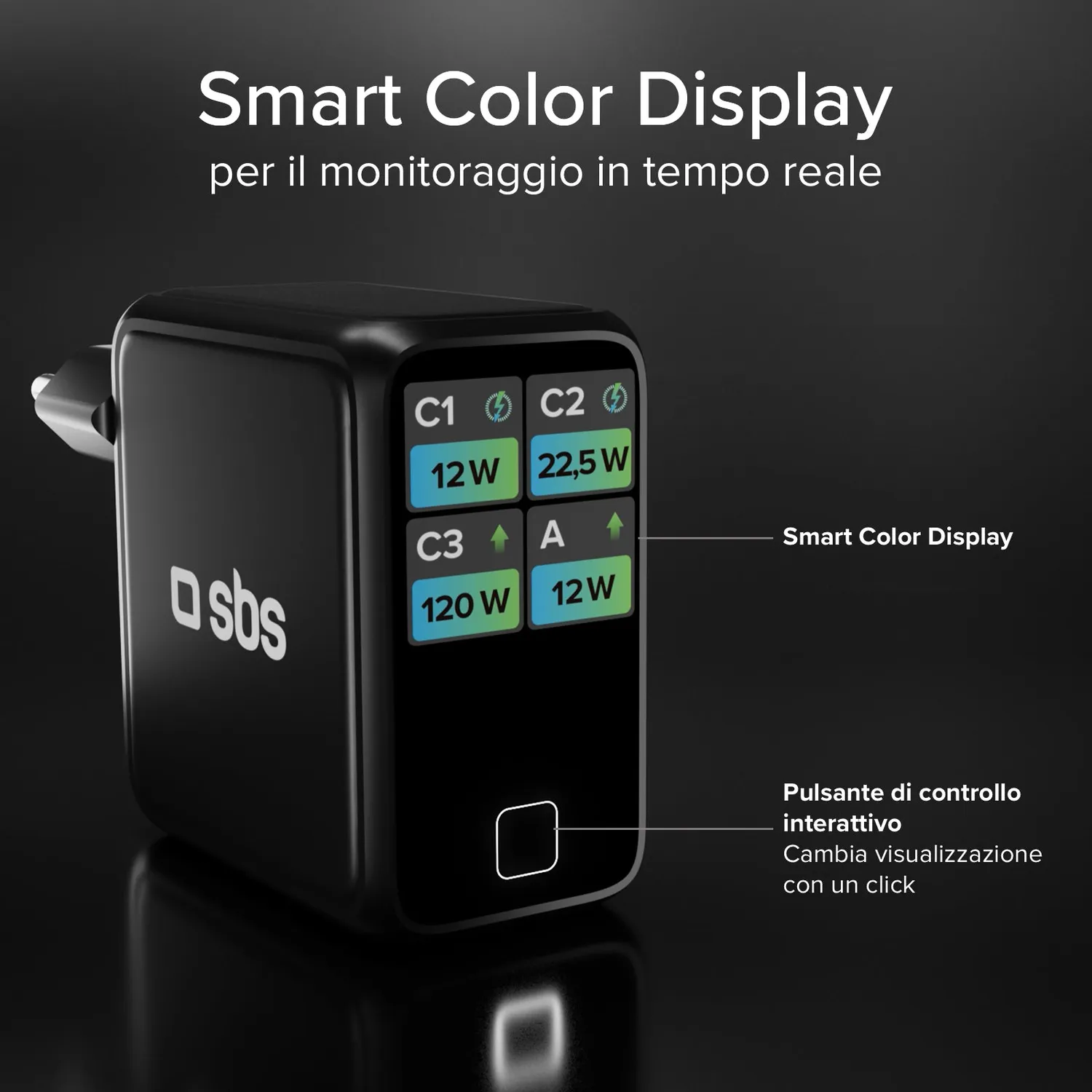 SBS 100W USB-C Ladegerät 4-Port mit TFT-Display