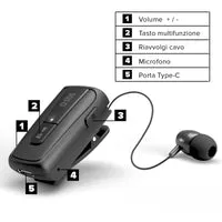 SBS Mono Bluetooth Headset mit Clip ausziehbar