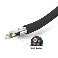 SBS Autoladegerät USB-C Set 10W 2-Port mit Kabel
