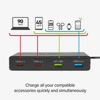 SBS GaN Station 4-Port USB-A USB-C Ladegerät 75W