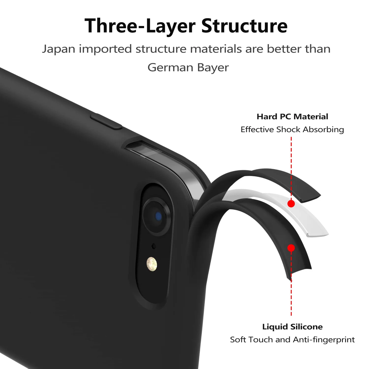 YATWIN iPhone SE 2022/2020/8/7 Silikon Hülle Schwarz griffig