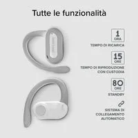 SBS Hydra Open-Ear Kopfhörer Bluetooth mit Ladebox