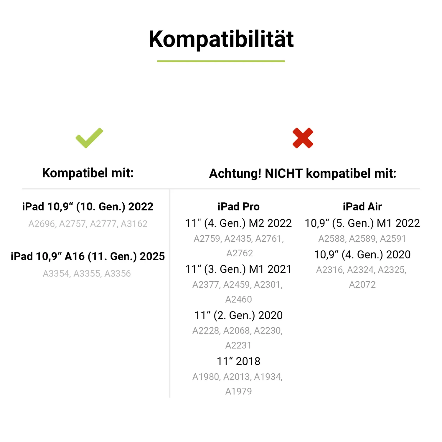 Artwizz SecondDisplay iPad 10,9 2022-2025 Panzerglas