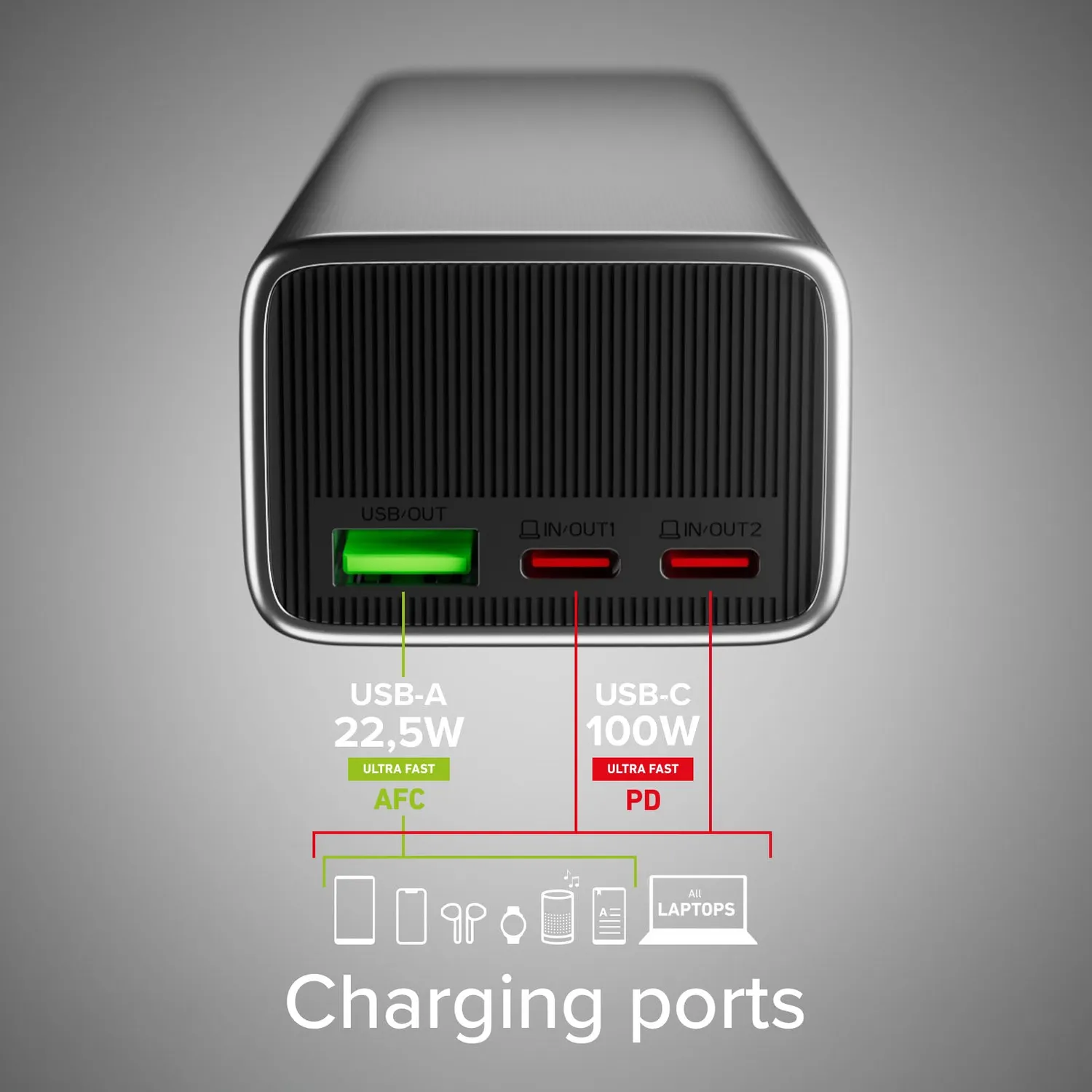 SBS LCD Powerbank 20000 mAh PD 100W schwarz