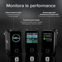 SBS GaN Ladegerät 140W 4-Port TFT-Display USB-C