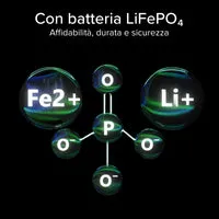 SBS Infinity Powerbank 20000 mAh LiFePO4 Fast Charge