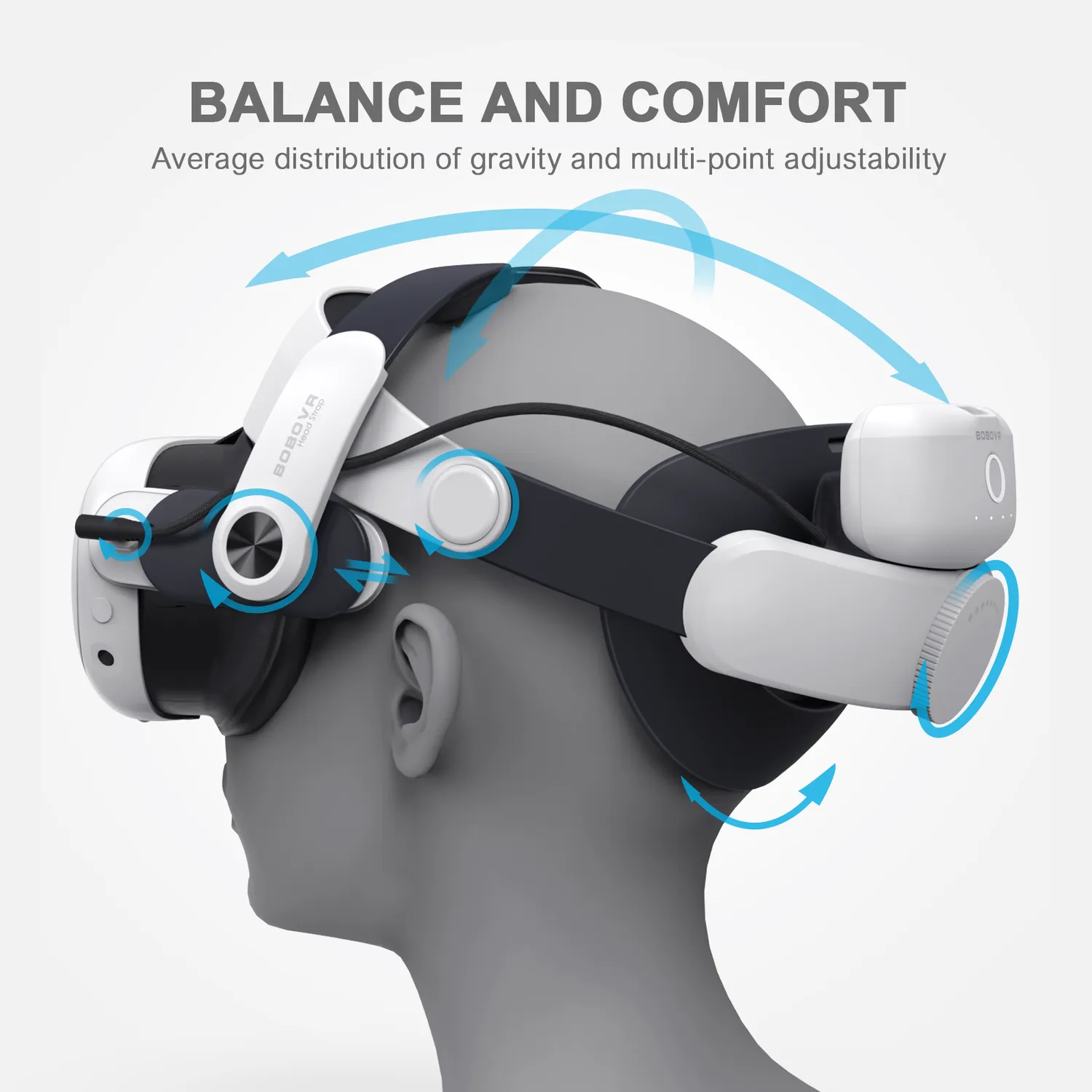 BOBOVR M3 Pro Akku-Strap für Quest 3/3S 5200mAh