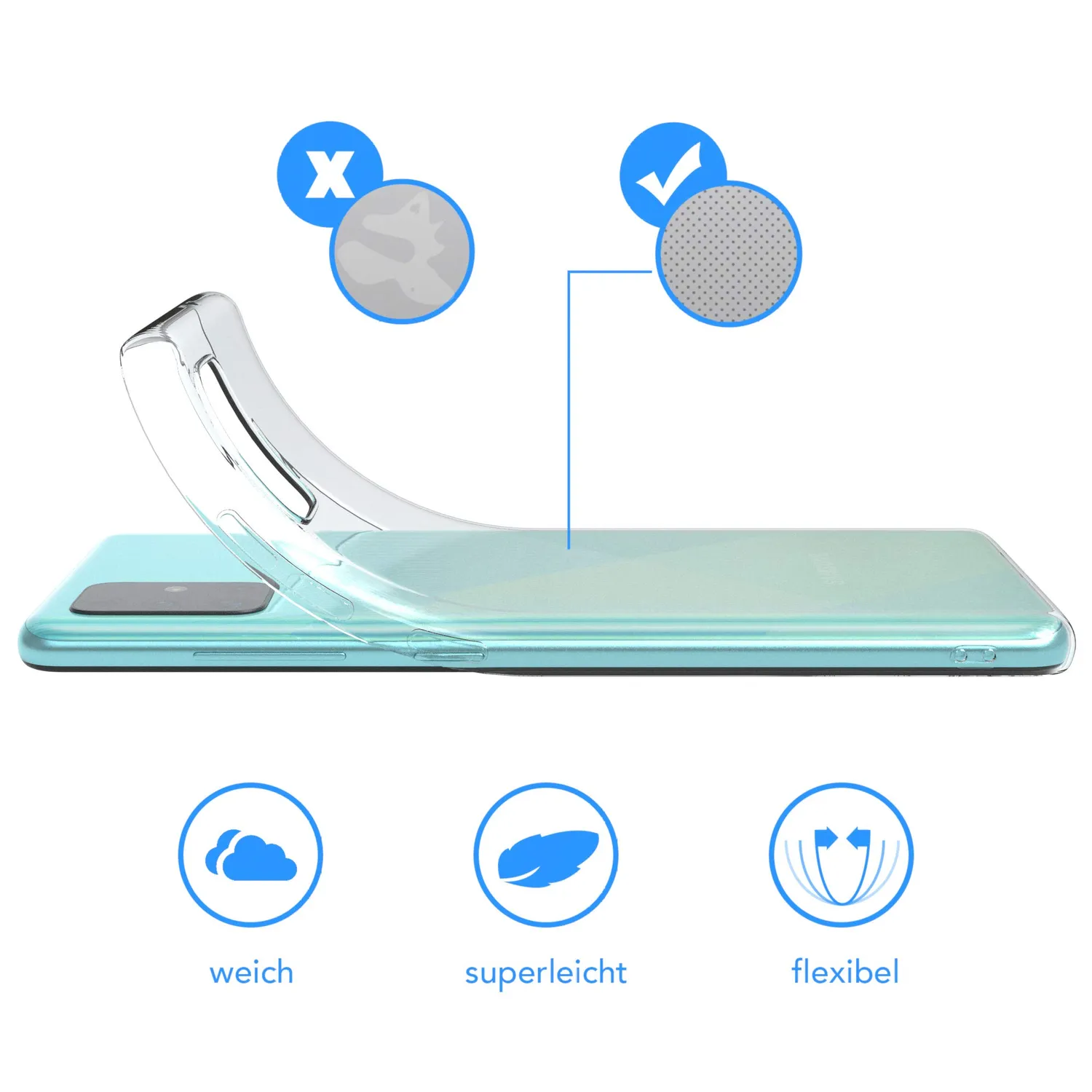 EAZY CASE Samsung Galaxy A51 Hülle Transparent Clear