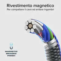 SBS USB-C Ladekabel 1 m magnetisch 60W