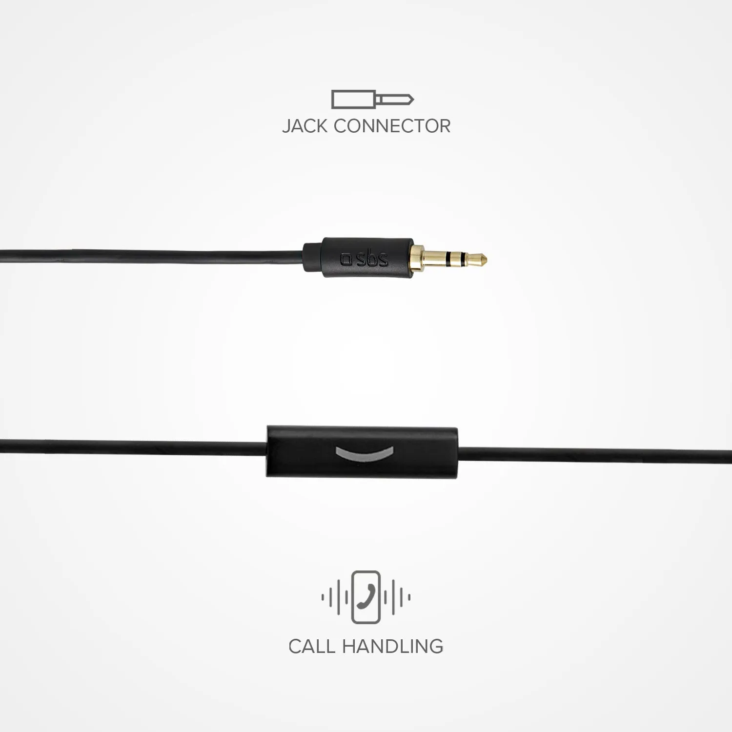 SBS Duo Stereo Kopfhörer Kabel 3,5 mm mit Mikrofon
