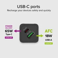 SBS 65W GaN USB-C PD + USB-A Ladegerät schnell kompakt