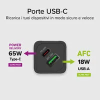 SBS 65W GaN USB-C PD + USB-A Ladegerät schnell kompakt