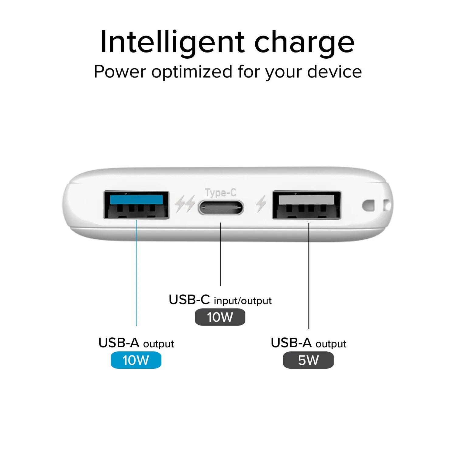 SBS Pocket Powerbank 5000mAh weiß kompakt