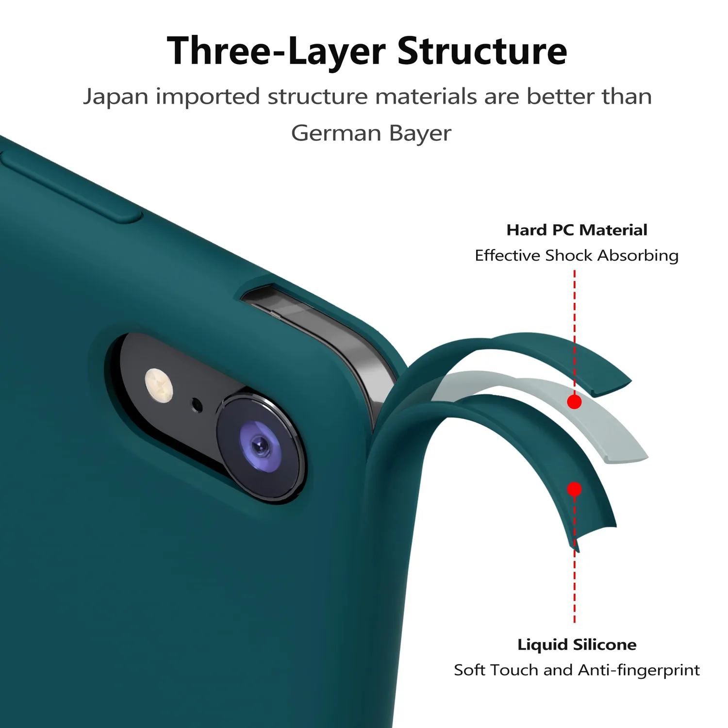 YATWIN iPhone XR Silikonhülle Dunkelgrün Folie stoßfest