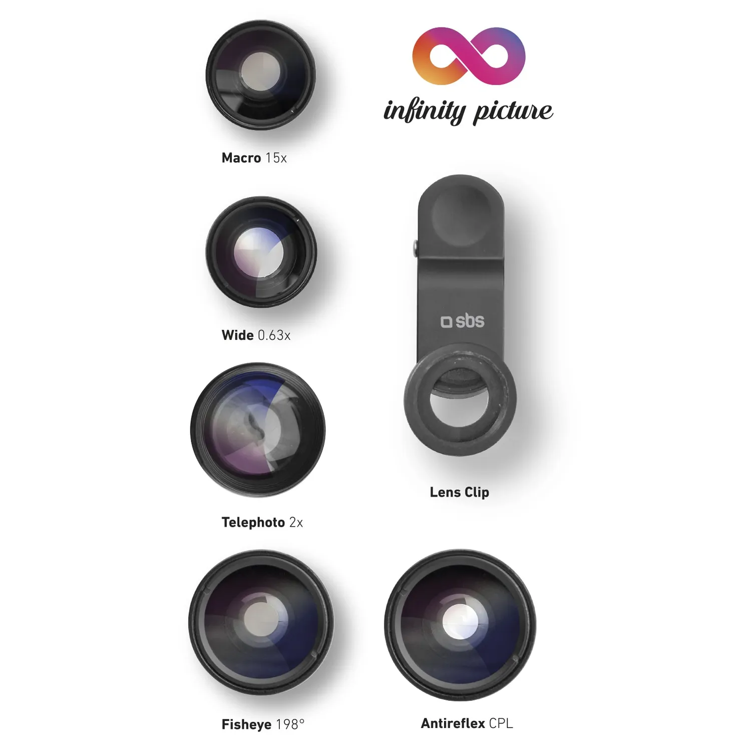 SBS Infinity Picture Linsen Kit 5in1 Handy Universal