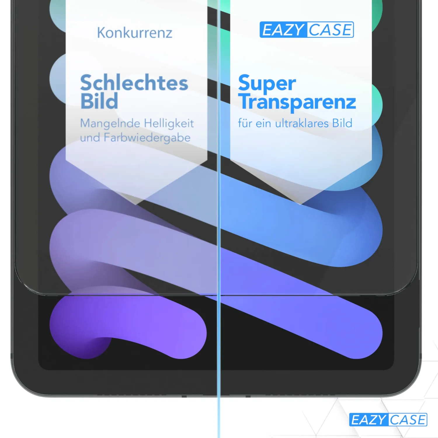 EAZY CASE iPad mini 7 2024 Schutzfolie 8,3 Zoll Glas