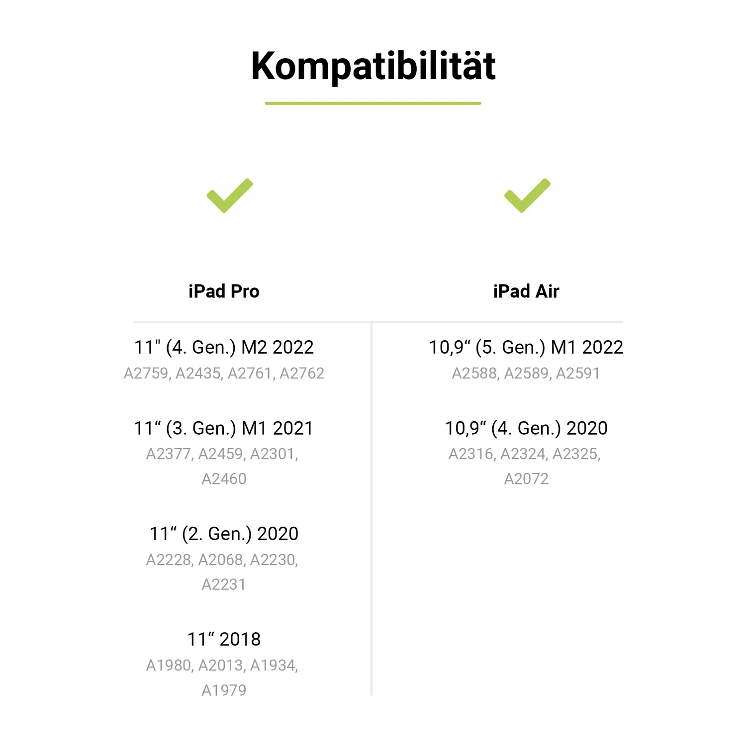 Artwizz SecondDisplay iPad Pro 11 Air 10,9 Panzerglas