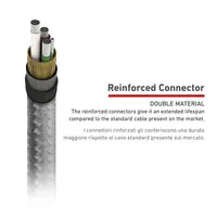 SBS USB auf USB-C Kabel 1,5m Aramid Ladekabel